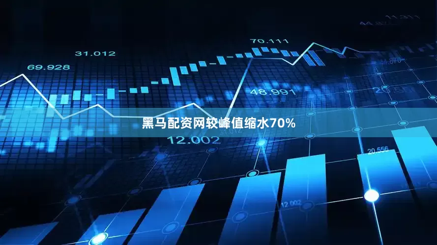 黑马配资网　　较峰值缩水70%